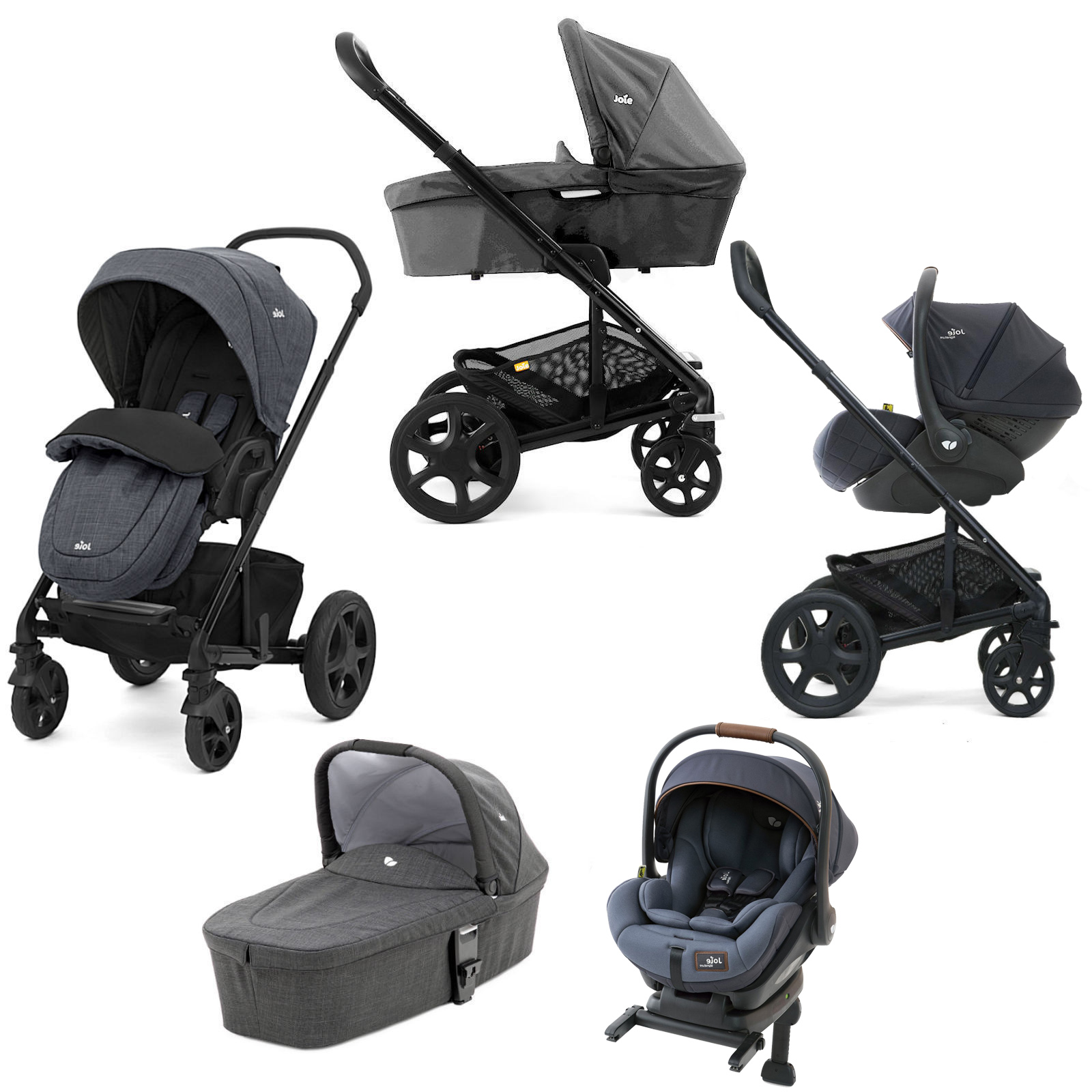 travel systems with isofix base